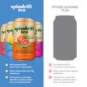 Spindrift Brewed Iced Tea, Variety Pack with Black Tea & Green Tea, Made with Real Squeezed Fruit, No Carbonation, Slightly Sweet, 12 Fl Oz Cans, Pack of 24 (22-49 Calories) BBD 03/04/27