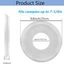 2 Pieces Molded PU Ceiling Medallion,Ceiling Light Cover Plate,Hole Cover for Light Fixtures and Ceiling Fans, 9.8"OD x 4"ID x 0.94"P (Fits Canopies up to7-1/4"),White