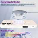 7 x Slim Designed for iPhone 16 Plus Case, Compatible with MagSafe, Full Camera Protection, Anti- Fingerprint/Scratch/Drop, Liquid Silicone 16 Plus Phone Case 6.7" (Antique White)