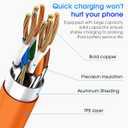 FEEL2NICE for iPhone 17 Pro Max Orange USB C to USB C Cable, 3-Pack 6FT 60W Fast Charging Type-C to Type-C Cords Compatible with iPhone 17/16 Pro/Pro Max, iPad Pro/Air, MacBook Air/Pro, iPhone 17 Air