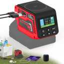 300W Power Voltage Regulator Compatible with Milwaukee 18V Battery, 2V-30V Voltage Regulator with 1 DC Voltage Regulating Socket, 1 USB Ports & 140W Type-C Charging, 15W Magnetic Wireless Charging (Red)
