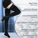 Beister 1 Pair Medical Open Toe Thigh High Compression Stockings with Silicone Band for Women & Men, Firm 20-30 mmHg Graduated Support for Varicose Veins, Edema, Flight, No Size