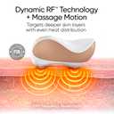Sensica Sensifirm Radio Frequency Skin Tightening Device for Body RF Body Sculpting Tool for Thighs & Buttocks, Firming & Smoothing, Cellulite Remover For Legs, At-Home Skincare Machine