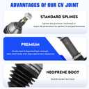 Front Left CV Axle Shaft for Chevrolet Impala 2000-2011/Monte Carlo/Venture, for Buick LeSabre Century Allure 2000-2005/LaCrosse 2005-2009, for 1997-2008 Pontiac Grand Prix, CV Joint Shaft, 1 pack