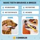 2 x We Love Doodles Dog Teeth Cleaning Wipes - Pet Dental Finger Wipes for Dogs - Cleans Teeth and Gums, Freshens Breath Dog Dental Wipes, Prevents Tartar Buildup, Fits Most Finger Sizes (75 Wipes)