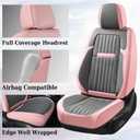 Coverado Car Seat Covers Front, Seat Covers for Cars, Waterproof 2-Pack Car Seat Cushions, Leather Carseat Seat Protectors, Universal Seat Covers Fit for Most Sedans SUV Pick-up Trucks(Pink&Grey)