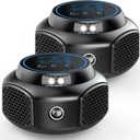 2 Pack Ultrasonic Pest Repellent Plug in, Indoor Electronic Deterrent for Mouse, Mice, Rat, Squirrel, Roach, Ant, Mosquito, Spider, Bug, Rodent Control for Kitchen, Garage, Attic, Home