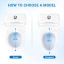 KHE Elongated Toilet Seat 18.5 Inch, Soft Close Toilet Seat with No-Touch Handle, Quick Release for Easy Cleaning, Non-Slip Bumpers, Durable PP, White