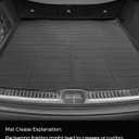 Car Floor Mats for Mercedes Benz GLE 2020-2026: GLE 350/450 2020 2021 2022 2023 2024 2025 2026 (Not Fit for Coupe) TPE, All Weather Heavy Duty Rubber Accessories Full Set Floor Liners & Trunk Mat 4PCS