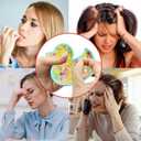 2 x 1 Pack Skin Picking Fidget, Picky Pad Fidget Toy, Sensory Tool for Anxiety Relief, Ideal for Adults with Trichotillomania