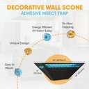 Gardner WS-85 Wall Sconce Fly Light Trap - Hides Captured Flies, Mosquitoes, Other Insects – Shatterproof UV Lamp –Homes, Kitchens, Restaurants, and Other Work Spaces - Black, 24"L x 5.5"W x 12.5"H