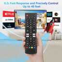 Universal for LG Smart TV Remote Control Replacement (Pack of 2)