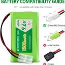 9.6V RC Battery Pack NiMH 2400mAh, High Capacity 8-Cell AA Rechargeable Replacement Battery with Tamiya Connector and USB Charger for RC Trucks, Cars, and Battle Tanks, 1 Pack