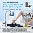 6 Pack RF9999 Faucet Mount Replacement Filter For ALL PUR/PUR PLUS Faucet Filtration Systems, 3-in-1 Powerful & Natural Mineral Filtration, Lead Removal, 18-Month Value, Blue, *NSF Certified