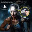 Smiling Shark LED Clip on Cap Light, Headlamp USB Rechargeable Waterproof with 2Type White and Red Light Compact&Portable With Motion Sensor for Camping Running Fishing, LED-Cap-Light-Hat-Rechargeable