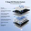 Thereye Reverse Osmosis System Countertop Water Filter, NSF/ANSI 58 Tested, 7 Stage RO Filtration, Fast Water Delivery, 3:1 Pure to Drain, BPA Free Water Purifier for Home, No Installation