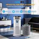 HP302 HP202 Filter Replacement Compatible with Shark HP200 HP201 HP202 HP232 HP301 HP302 AP1000 HC501 HC502 MAX Clean Sense iq Air Purifier filter, Part# HE2FKBASMB,HE2FKBAS,HE2FKPET,HE2FKPRO,2 Pack