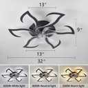 Dalouguan Modern Ceiling Fan with Lights and Remote Control, 32" Black Flush Mount Fan with 3 Light Colors, 6 Speeds, Low Profile for Kitchen and Bedroom