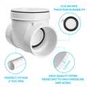 Cinsda 3" PVC Backwater Valve, 3 Inch Back Flow Preventer Valve, Backflow Water Valve Prevents Sewage Backflow