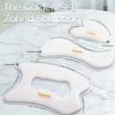 Scienlodic 3 Pcs Gua Sha Massage Tools for Face & Body (White, Resin) - Scraping Tools for Back, Legs & Muscle Relaxation, Guasha Facial Tool for Jawline Contouring & Puffiness Reduction