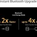 ASUS USB-BT500 USB Adapter with Ultra Small Design, Bluetooth 5, Backward Compatible with Bluetooth2.1/3.x/4.x, TAA Compliant (USB-BT500)