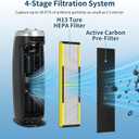 FLT4825 Replacement Filter B Fit for Germ Guardian Air Purifier, ac4825e Replacement Filter Fit for ac4825 AC4825 AC4300 AC4900 AC4825DLX AC4850 CDAP4500 AP2200, 2 True HEPA + 8 Carbon Filters