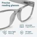 Gaoye 1.0 Professional Reading Glasses for All Day - Computer Readers with Blue Light Protection - Value Pack
