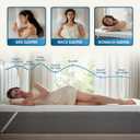 3 Inch Cooling Memory Foam Mattress Topper King, Gel Bed Topper for Pressure Relief, High Density Sleep Comfort with Removable & Washable Bamboo Cover