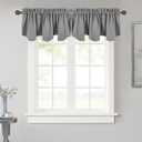 NICETOWN Window Valance for Kitchen - Elegant Rod Pocket Blackout Energy Saving Small Window Tieres for Living Room/Bedroom, 1 Piece, Silver Grey, 52" Wide x 18" Long