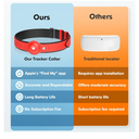 2-in-1 GPS Tracker for Dogs&Cats: Smart Collar with Real-Time Location, No Monthly Fee, Unlimited Range (iOS Only) GPS Tracker Dog Collar- Ideal for Small, Medium Large Dogs(Tracker Included)