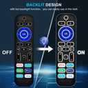 2 Pack Backlit Remote Control Only for Roku TV, Fit for TCL/Onn/Hisense/Element/Sharp/Philips/Westinghouse/Insignia/JVC/RCA/Hitachi/Sanyo Roku Series TVs (Not for Roku Stick and Box)-Black