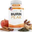 BurnPeak  100% Natural Formula with Apple Cider Vinegar, Ginger, Green Tea & More  Non-GMO, Easy-to-Take, Made in USA - 60 Capsules, 1-Month Supply (EXP 10/01/28)