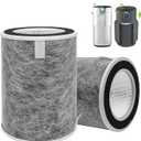 HP201 HP202 True HEPA Replacement Filter for Shark Air Purifier MAX
HP200 HP201 HP302 HP301 HP202 HP232 HC502 AP1000, 2 Pack 3-in-1 H13 True HEPA Filter, Part # HE2FKBAS, HE2FKBASMB