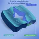 SAHEYER Bed Sore Cushions for Butt, Memory Foam Hemorrhoid Pressure Relief Pillow with Center Hole and Tailbone Cutout, for Long Sitting Coccyx, Sciatica, Postpartum, Pregnancy, After Surgery, Blue