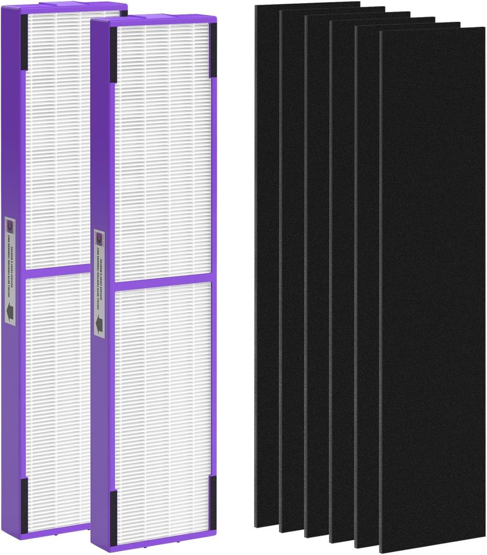FLT5250PT Replacement Filter C Pet Compatible with G-Guardian Air Purifier AC5250PT, AC5000E, AC5300B, AC5350W, AC5350B, CDAP5500, 2 True HEPA Filter with 6 Carbon Pre-Filter