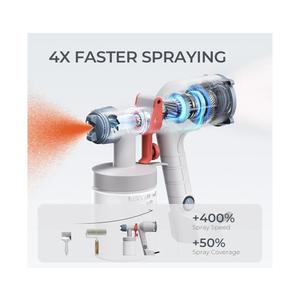 Tilswall Paint Sprayer,Upgraded Ultra-Light Electric Paint Spray Gun with 2 Nozzles & 3 Patterns Easy to Clean for Fences, Sheds, Walls, Ceilings, Furniture, Cabinets, Garden & DIY, White