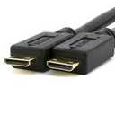 HDMI 8k Cable
