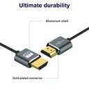Twozoh Ultra-Thin Long HDMI to HDMI Cable 25FT, Hyper Slim HDMI 2.0 Cable, Extreme Flexible HDMI Cord Support 3D/4K@60Hz, 2160P, 1080P