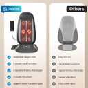 COMFIER Shiatsu Back Massager with Heat, Kneading & Vibration,Massage Chair Pad for Back Relief deep,Chair Massager for,Hip,Heated seat Cushion,Home Office,Gifts for Women Men,Dad,Mom