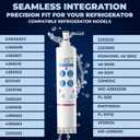 Mist EDR5RXD1 Refrigerator Water Filter Replacement for EveryDrop Filter 5, Whirlpool 4396508, 4396510, WF-NL240, Kenmore 46-9010  NSF 42 Certified  2 Pack