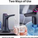 5 Gallon Water Pump, Water Dispenser for 5 Gallon Bottle, USB-C Rechargeable Water Jug Dispenser, Portable Automatic Water Pump for Home, Black