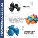 Balelinko Home Gym Equipment Workouts Strength Training Weight Loss Pilates Weights Yoga Sets Weights for Women, Men, Seniors and Youth (2 LB Each)