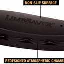 Limbsaver Airtech Recoil Pad Stoeger M3000/3500