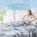 Cooling Blanket Throw Size (50"x70"), Cooling Blankets for Hot Sleepers, Absorbs Heat to Keep Body Cool Cold Blankets for Sleeping, Ice Blanket for Bed Couch SofaAll Season Use