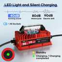 EPOWREY 18 AMP 36 Volt Golf Cart Battery Charger for EZGO TXT with D Style Plug