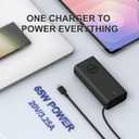65W Laptop Fast Charger USB C Compatible with Dell Latitude Charger 5320 5520 5530 Latitude Charger 7200 7320 7330 2-in-1,Inspiron 15 16, Chromebook 11 13,XPS 13 15 Included Power Cord