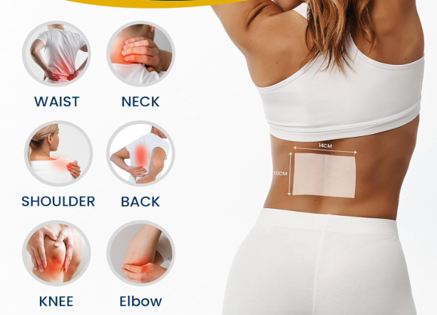 4% Lidocaine Pain Relief Patches – Fast-Acting, 12-Hour Long Lasting Relief for Back, Neck, Shoulder & Joint Pain，Easy to Apply – 40 Count, 5.5” x 3.94”-66