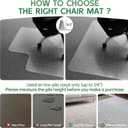 Office Chair Mat for Carpet - 36" x 48" Clear Thick Desk Chair Mat for Carpet Plastic Floor Mats for Rolling Work and Gaming Chairs with Studs for Low Pile, Flat and No Carpeted Floors