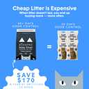 Boxie Probiotic Cat Litter, 40 Day Odor Control, Clumping Clay Kitty Litter, Odor Eliminating Probiotics, Dust-Free, No Fragrances No Fillers, 16 lb