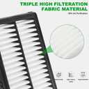 Comb Engine Cabin Air Filter for Acura TLX 2.4L L4 2020 2019 2018 2017 2016 2015